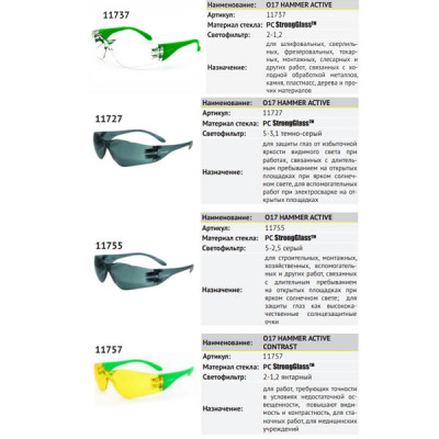 О17 HAMMER ACTIVE StrongGlassTM (PC) Очки защитные открытые. 