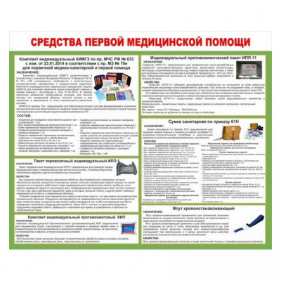 Стенд "Средства первой медицинской помощи"