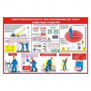 Стенд "Электробезопасность при напряжении до 1000 в"
