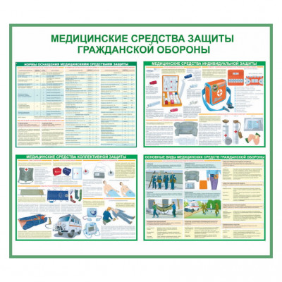 Комплект из 4 плакатов "Медицинские средства гражданской обороны"