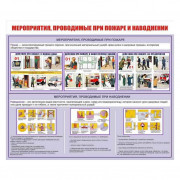 Стенд "Мероприятия, проводимые при пожаре и наводнении"